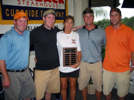 Jamey Schwartz Classic 2005 Winners